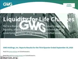 Sites similar to gwgh.com