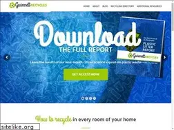 Sites similar to gwinnettrecycles.com