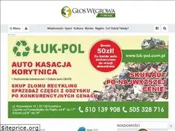 Sites similar to gwio.pl