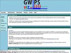 Sites similar to gwips.ucc.ie