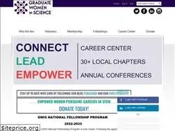 Sites similar to gwis.org