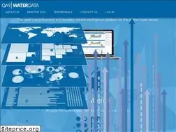 Sites similar to gwiwaterdata.com