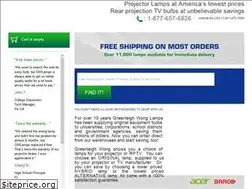 Sites similar to gwlamps.com