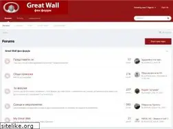 Sites similar to gwm-bg.com