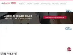Sites similar to gwm.com.uy