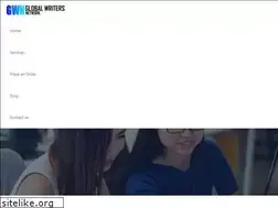 Sites similar to gwnkl.com