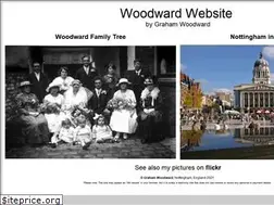 Sites similar to gwoodward.co.uk