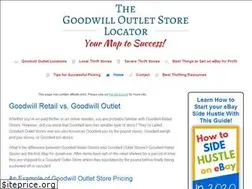 Sites similar to gwoutletstorelocator.com