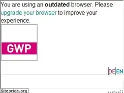 Sites similar to gwp.eu
