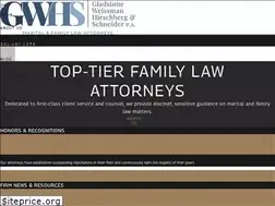 Sites similar to gwpa.com