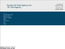 Sites similar to gwprattinsny.com