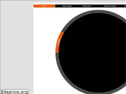 Sites similar to gwpriester.com