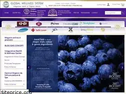 Sites similar to gwsconcept.ro