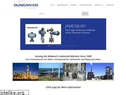 Sites similar to gwssupply.com