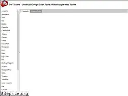Sites similar to gwt-charts.appspot.com