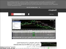Sites similar to gwtetqwerqwer556.blogspot.com