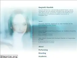 Sites similar to gwynethwentink.com