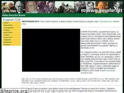 Sites similar to gwynfor.net