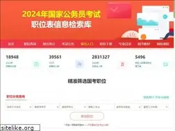 Sites similar to gwyzwb.com
