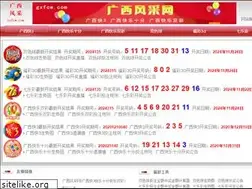 Sites similar to gxfcw.com