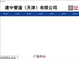 Sites similar to gxgzmw.com