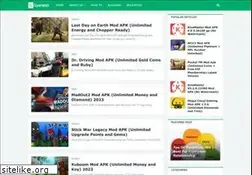 Sites similar to gyanesh.in