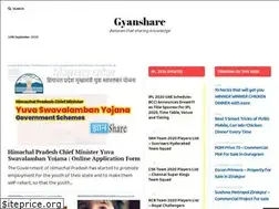 Sites similar to gyanshare.in