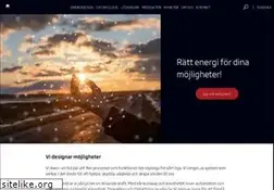 Sites similar to gycom.com