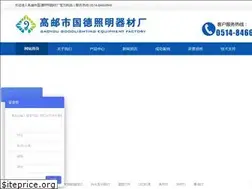 Sites similar to gygood.com