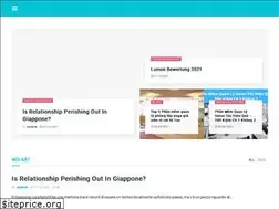 Sites similar to gymermarket.com