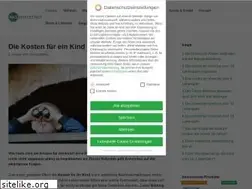 Sites similar to gymipro.de