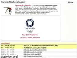 Sites similar to gymnasticsresults.com