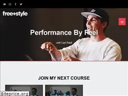 Sites similar to gymnasticswod.com