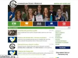 Sites similar to gymnct.cz