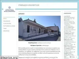 Sites similar to gymoinof.wordpress.com
