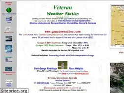 Sites similar to gympieweather.com