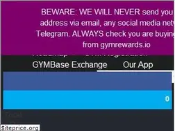 Sites similar to gymrewards.io