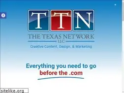 Sites similar to gynfo.com