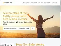 Sites similar to gyniime.co.uk