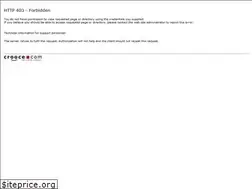 Sites similar to gynpor.sk