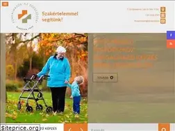 Sites similar to gyogyasz.hu