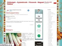 Sites similar to gyogyitohatasai.blogspot.com