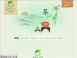 Sites similar to gyokuroinstitutodete.com