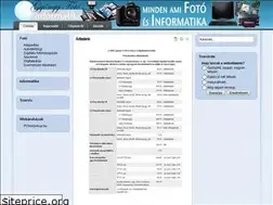 Sites similar to gyongyfoto.hu