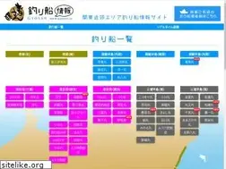 Sites similar to gyosan.jp
