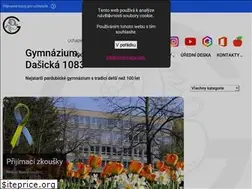 Sites similar to gypce.cz