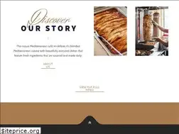 Sites similar to gyroking.co