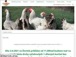 Sites similar to gyron.sk