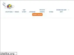 Sites similar to gyroworldnyc.com