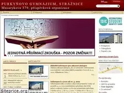 Sites similar to gys.cz